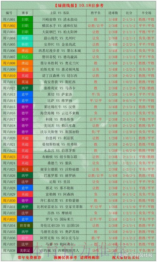 世界杯买球分析官方 世界杯买球分析官方
